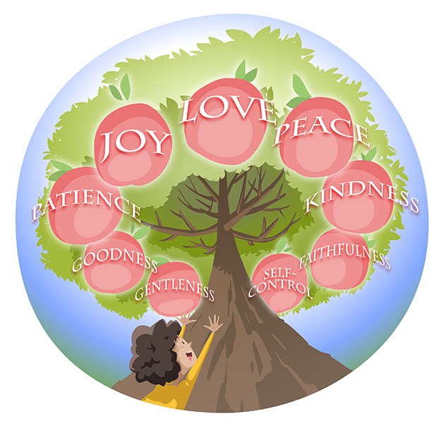 The fruit of the Spirit